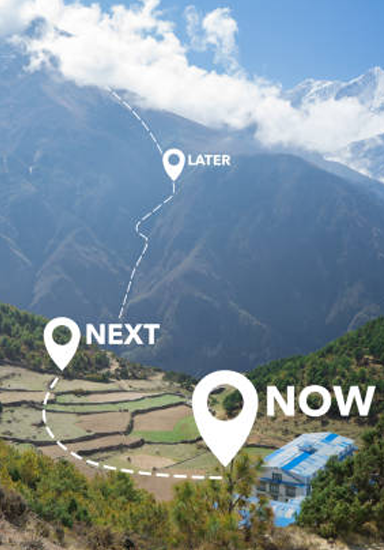 Roadmap